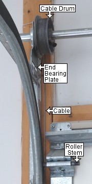 Standard Garage Door Torsion Spring Assembly