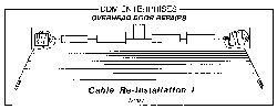 Commercial Cable Replacement 1