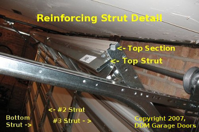 Garage Door Struts