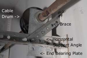 Braced garage door end bearing plate.